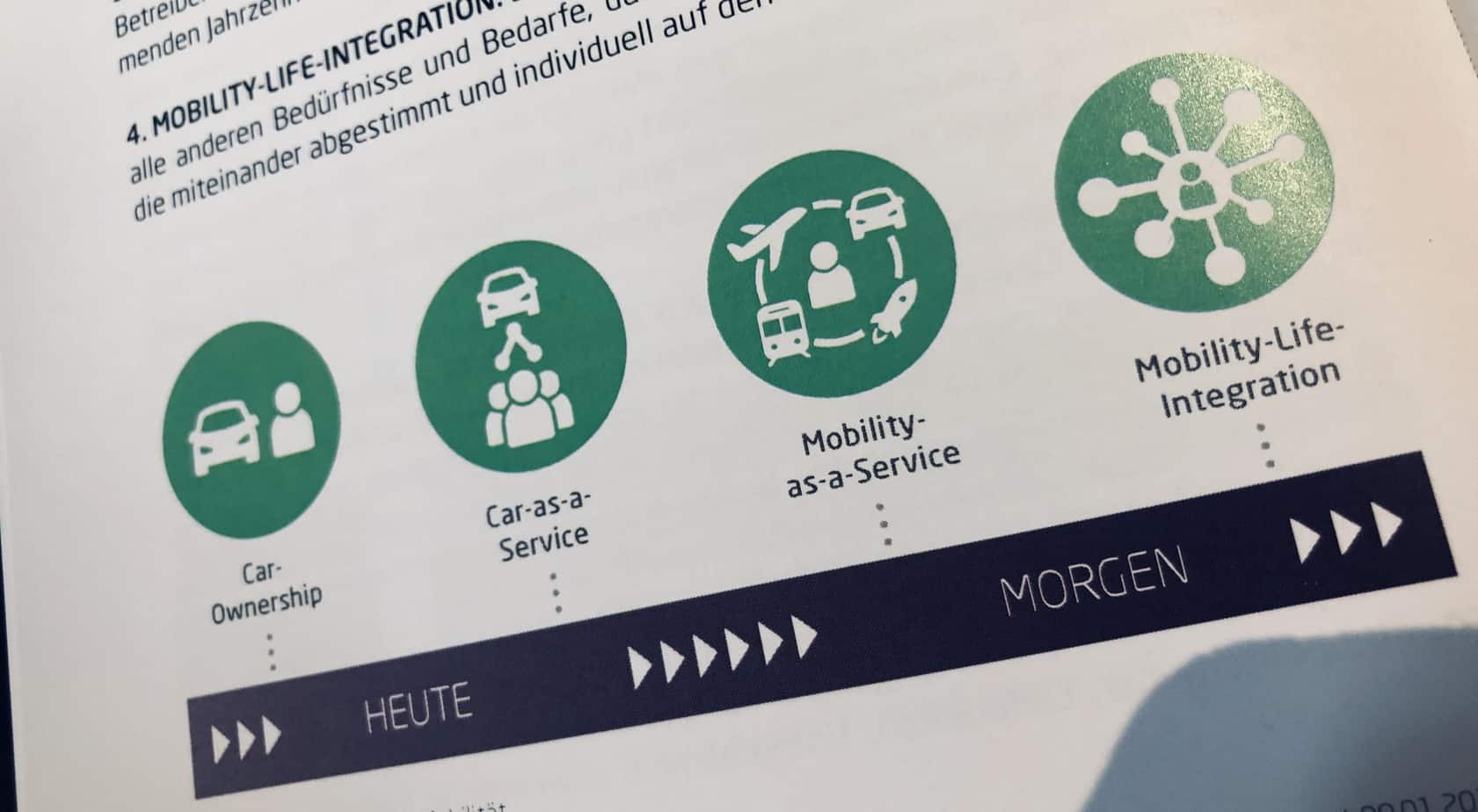 Grüne Punkte On demand car functions